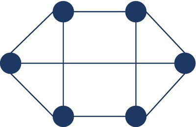 Schematic illustration of regular graph.