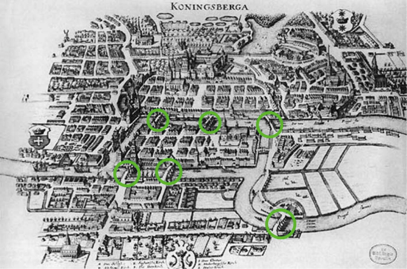 Schematic illustration of map by Merian-Erben (1652) showing the city of Konigsberg.