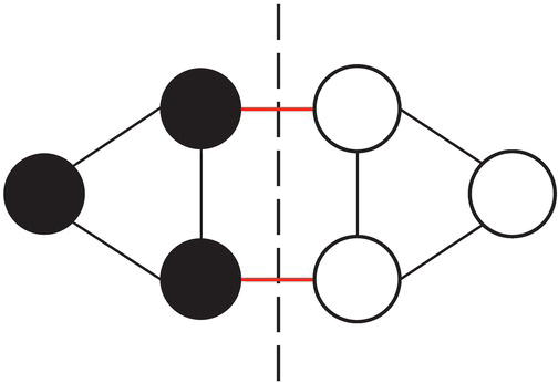 Schematic illustration of image in pixels represented by nodes and links.
