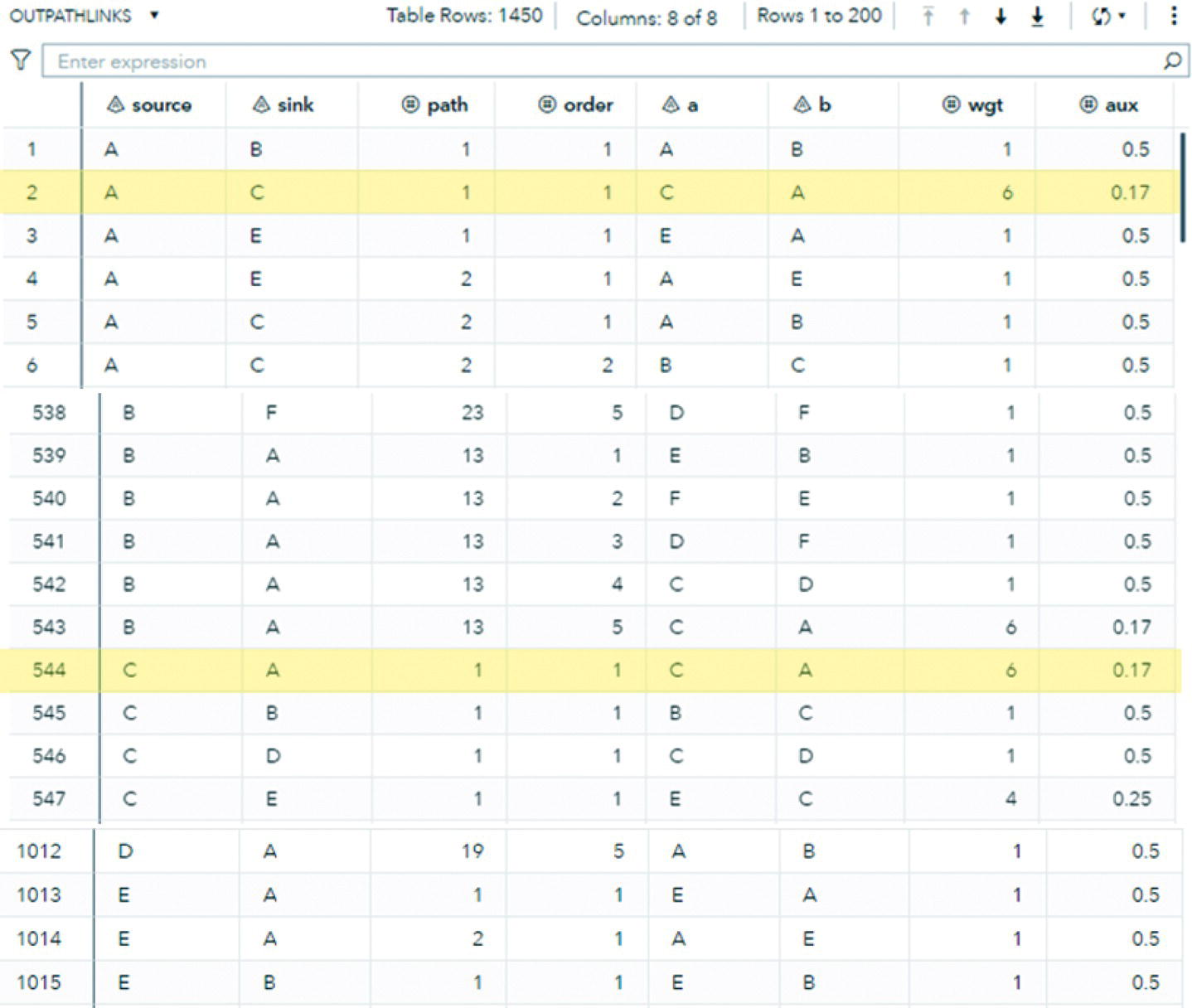 Screenshot of the path enumeration solution for the links.