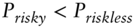 upper P Subscript italic risky Baseline less-than upper P Subscript italic riskless