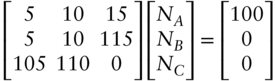 Start 3 By 3 Matrix 1st Row 1st Column 5 2nd Column 10 3rd Column 15 2nd Row 1st Column 5 2nd Column 10 3rd Column 115 3rd Row 1st Column 105 2nd Column 110 3rd Column 0 EndMatrix Start 3 By 1 Matrix 1st Row upper N Subscript upper A Baseline 2nd Row upper N Subscript upper B Baseline 3rd Row upper N Subscript upper C Baseline EndMatrix equals Start 3 By 1 Matrix 1st Row 100 2nd Row 0 3rd Row 0 EndMatrix