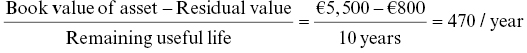 StartFraction Book value of asset minus Residual value Over Remaining useful life EndFraction equals StartFraction normal euro 5,500 minus normal euro 800 Over 10 years EndFraction equals 470 slash y e a r