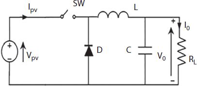  A schematic illustration of the circuit diagram of the designed buck converter.