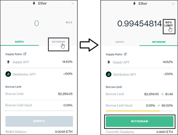 Snapshot of unlocking and withdrawing loan collateral on Compound.