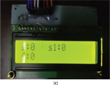 Schematic illustration of the measurment results.