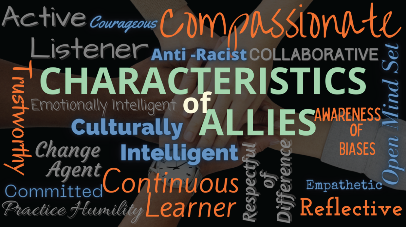 Text reads, characteristics of allies.