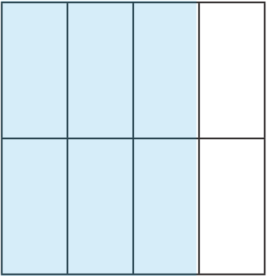 An illustration of cake pan with a stick laid across to make eighths – the fraction is now 6/8:3 × 2 = 64 × 2 = 8