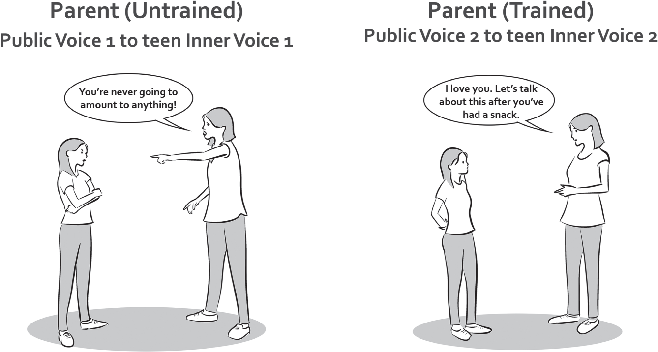 Schematic illustration of contrary to the old saying, words can have a powerful impact.