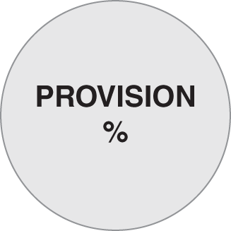 A circle reads provision.