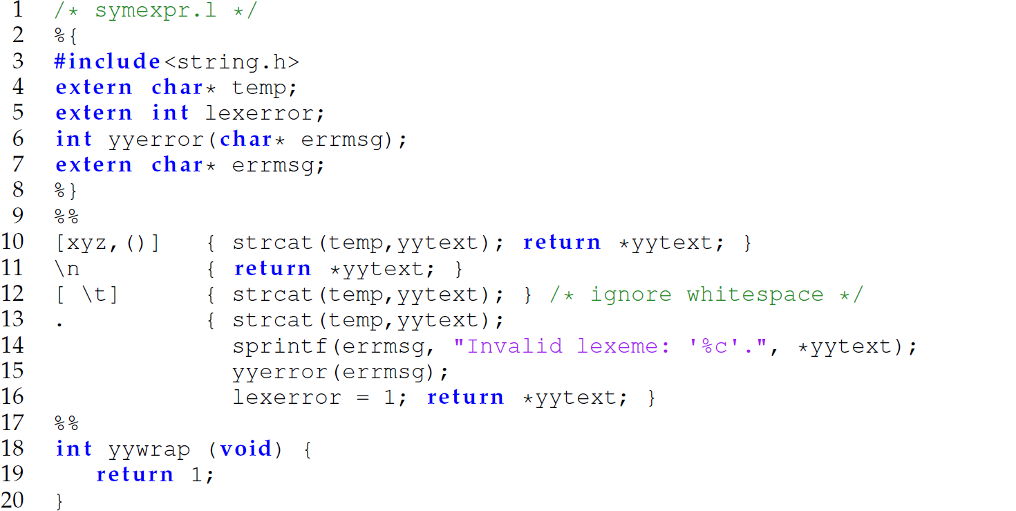 A set of 20 code lines for generating a shift-reduce bottom-up parser.