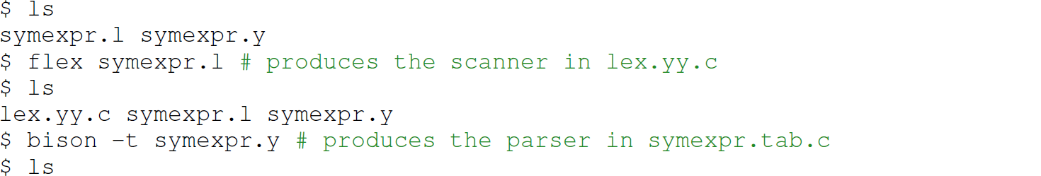 A set of 7 code lines consisting of scanner and parser specification files that are compiled into an executable parser.