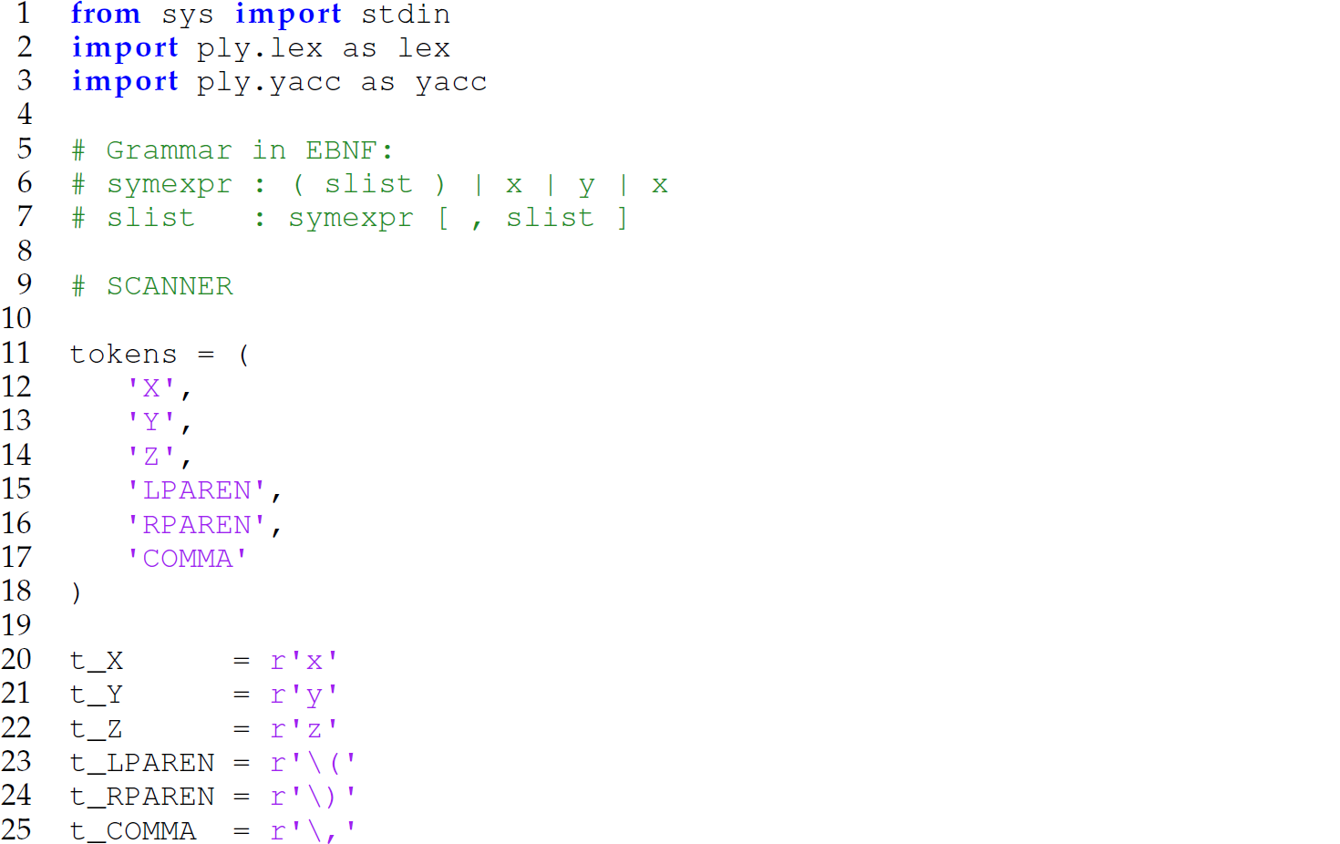 A set of 25 code lines for generating a parser for the symbolic expression language.