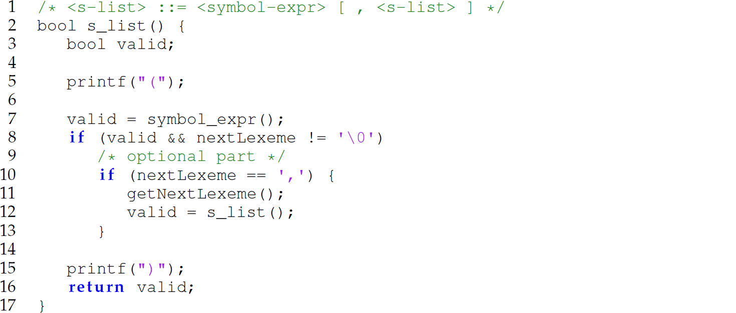 A set of 17 code lines in C for implementing a recursive-descent parser to construct a diagrammed sentence.