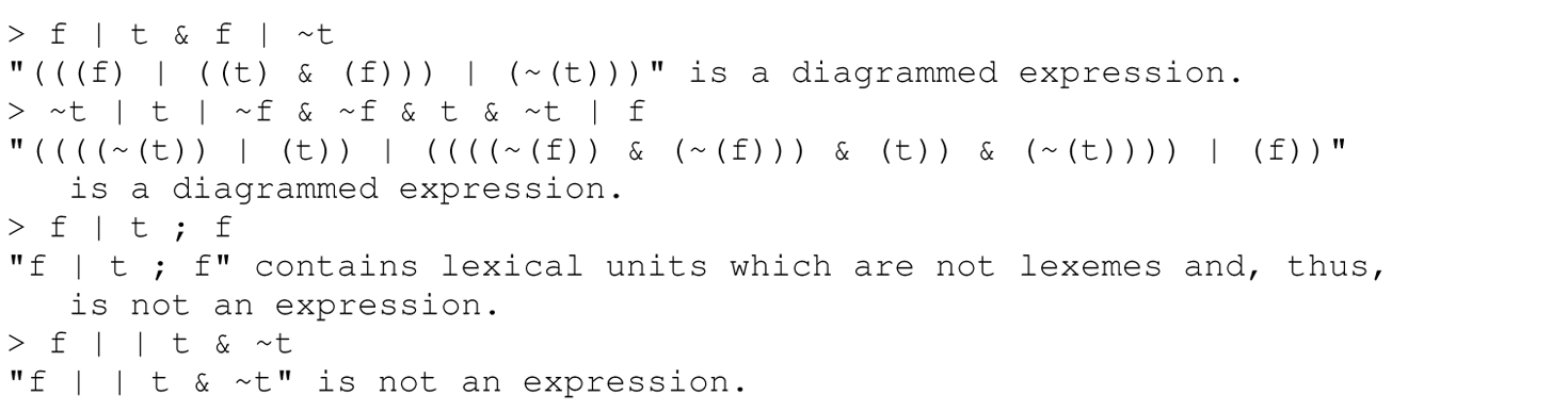 A set of eight code lines for a sample interactive session with a diagramming parser.