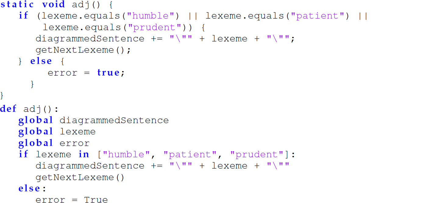 A set of code lines in Java and Python for parse and diagramming a sub-sentence rooted at the non-terminal.