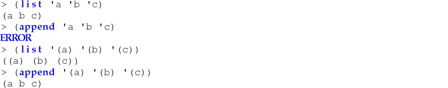 A set of eight code lines in Scheme that uses list and append functions and gives an error.