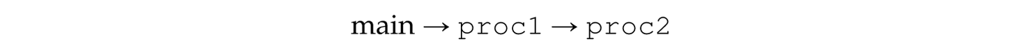 A call chain is as follows: main, right arrow, p r o c 1, right arrow, p r o c 2.