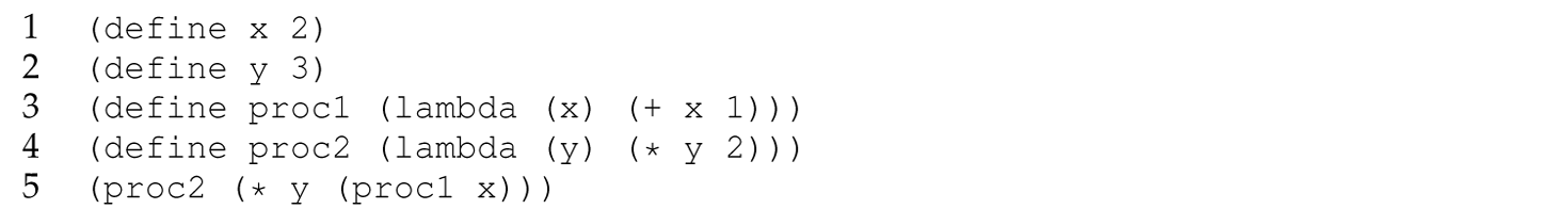 A set of five code lines in Scheme, C, and Perl program.