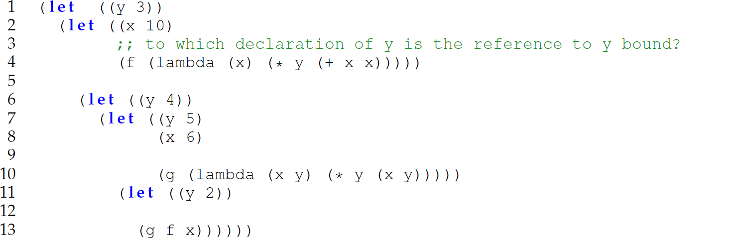 A set of 13 code lines in a Scheme expression.