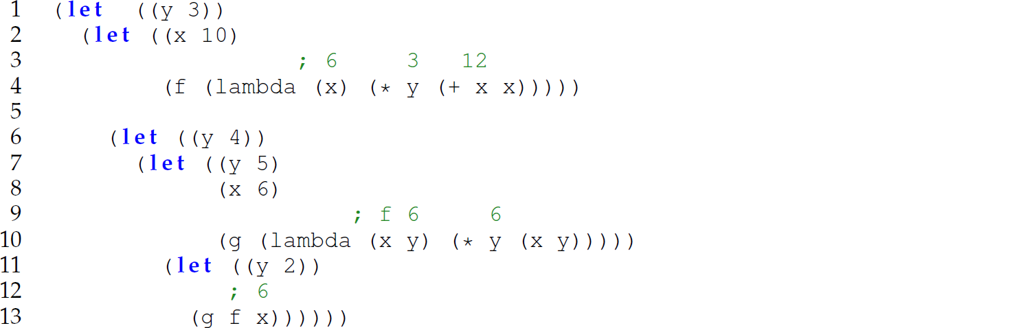 A set of 13 code lines in a Scheme expression with deep binding.