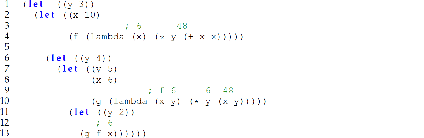 A set of 13 code lines in a Scheme expression with shallow binding.