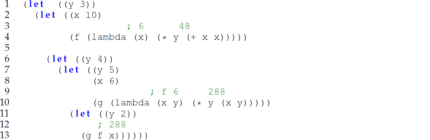 A set of 13 code lines in a Scheme expression with shallow binding.