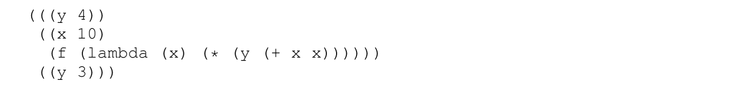 A set of four code lines in a Scheme expression for invoking the passed procedure f.