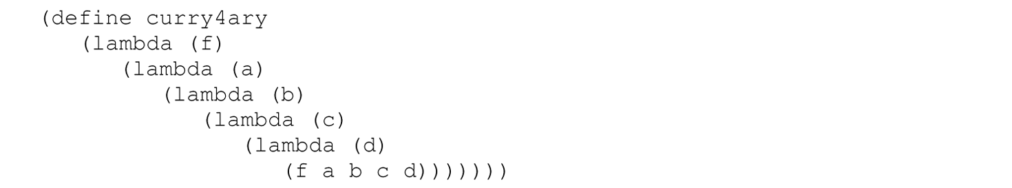 A set of seven code lines demonstrating the currying of a 4-ary function.