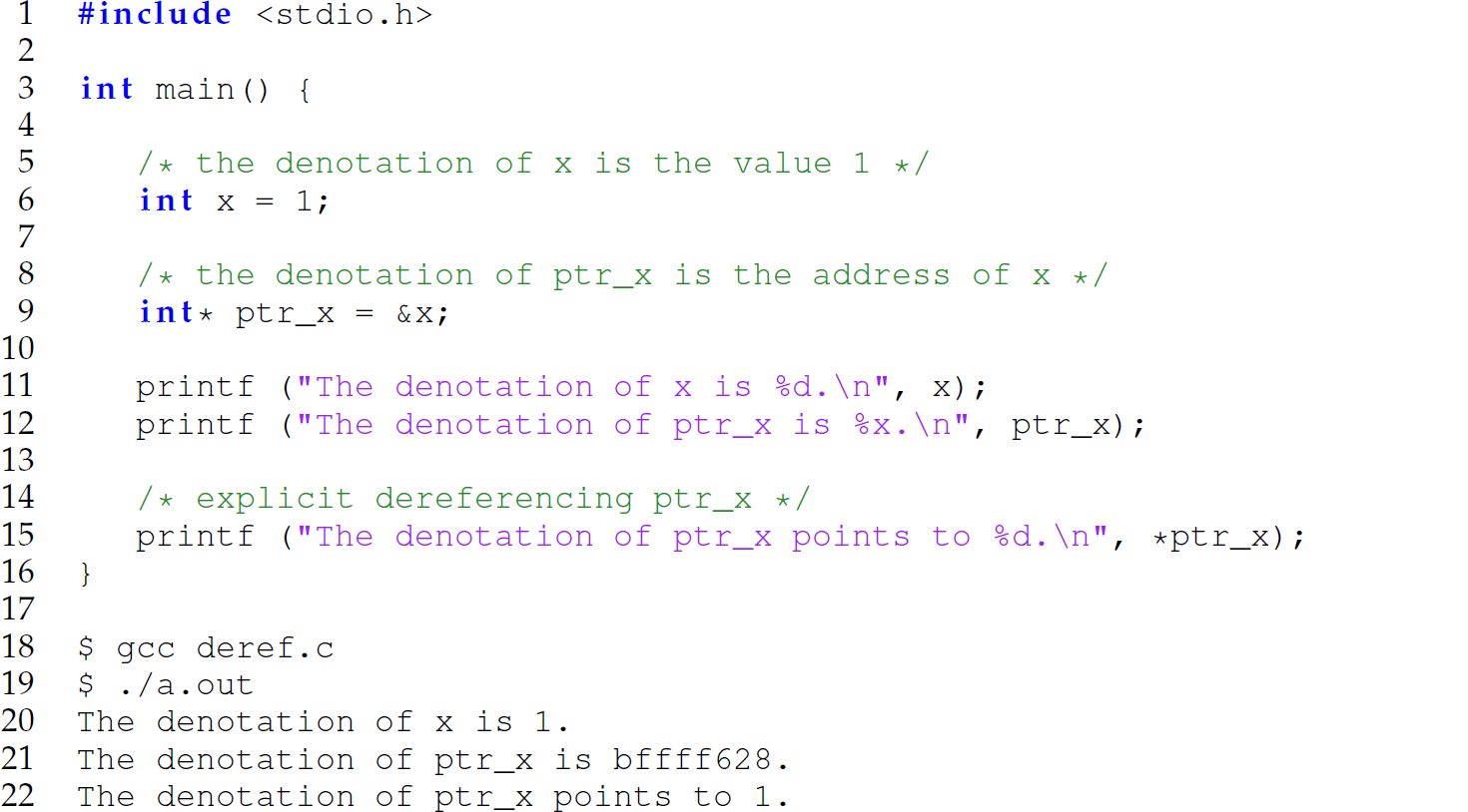 A set of 22 code lines in C demonstrating that all denoted values are not references and including an example of explicit pointer dereferencing.