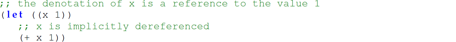 A set of four code lines in Scheme without the possibility to distinguish between denoted values that are literal and reference.