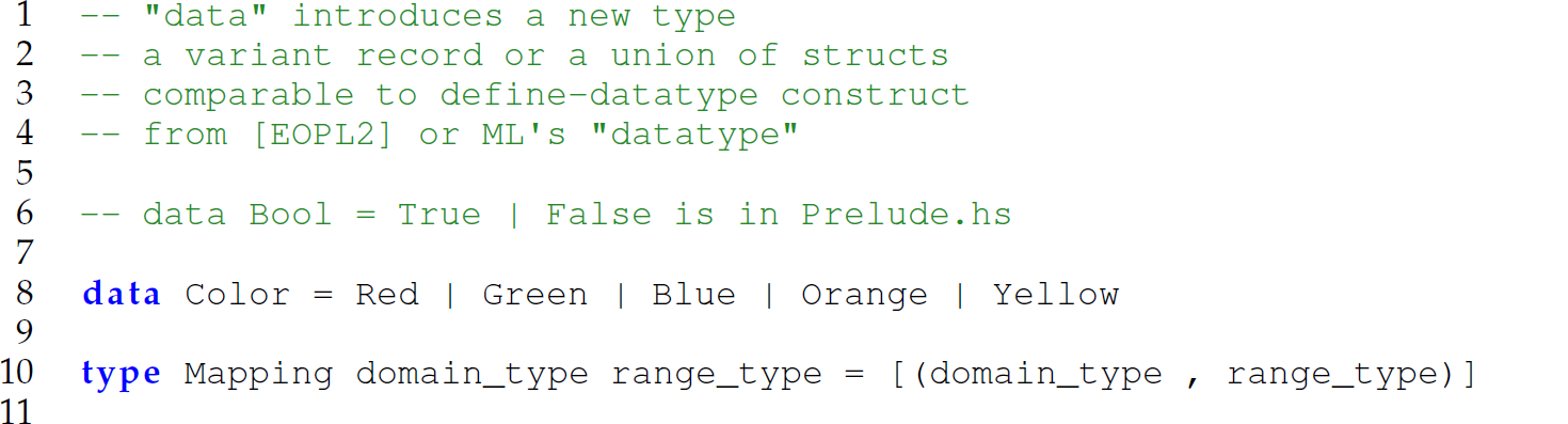 A set of 11 code lines in Haskell with the reserved word data.