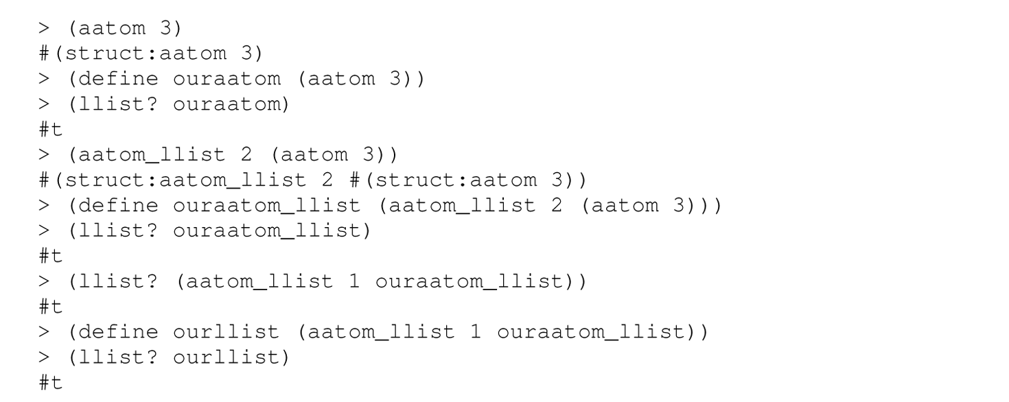 A set of 15 code lines with the unary function a atom, binary function a atom underscore l list, and binary predicate l list question mark.