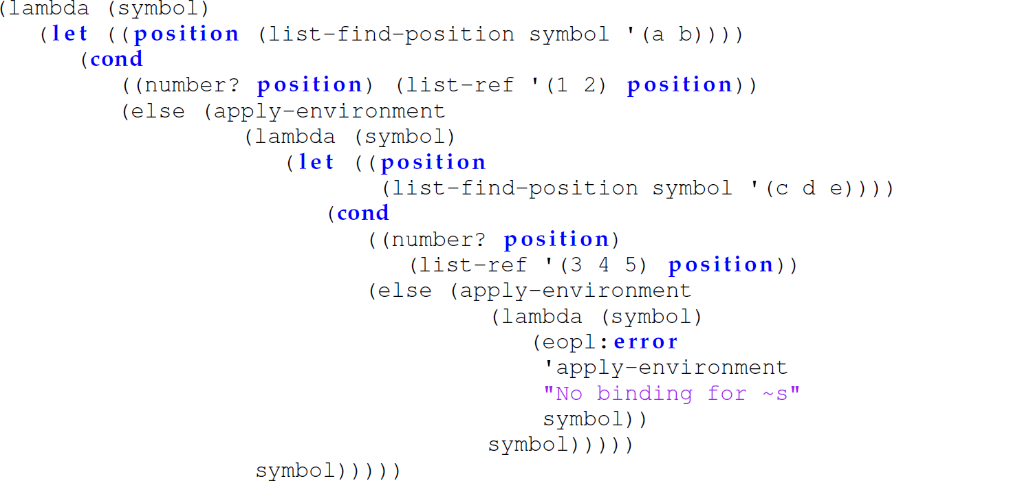 A set of 19 code lines for evaluation and returns.