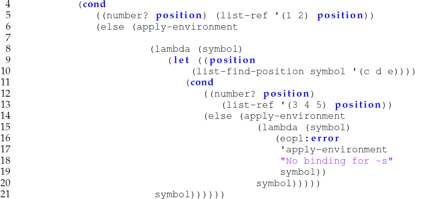 Continuation of the code for creating an environment consisting of 18 lines and an error message.