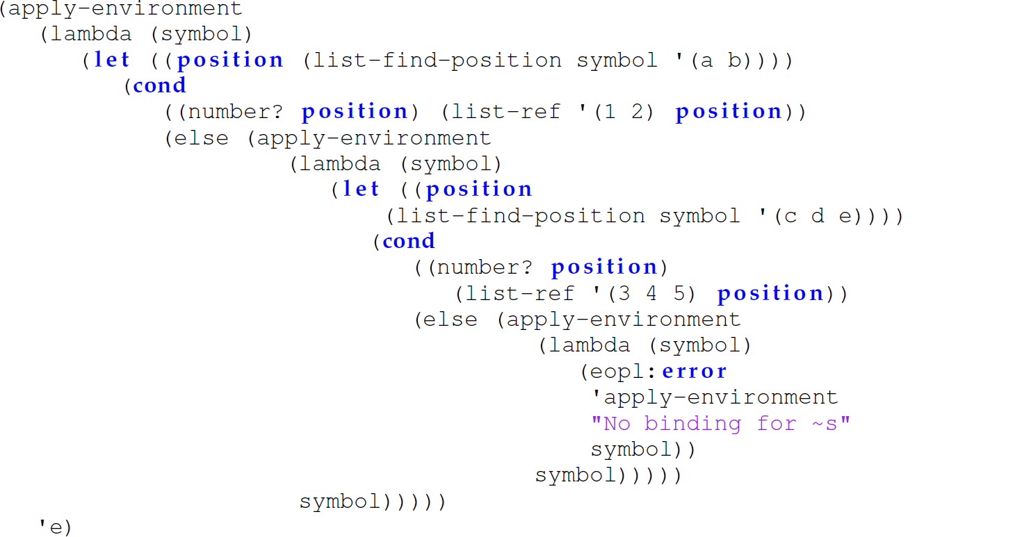 A set of 21 code lines for evaluation.