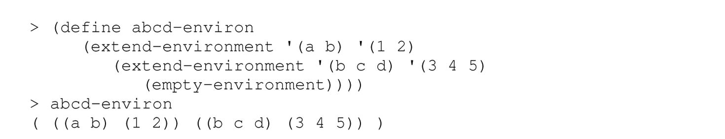 A set of six lines in a client code.