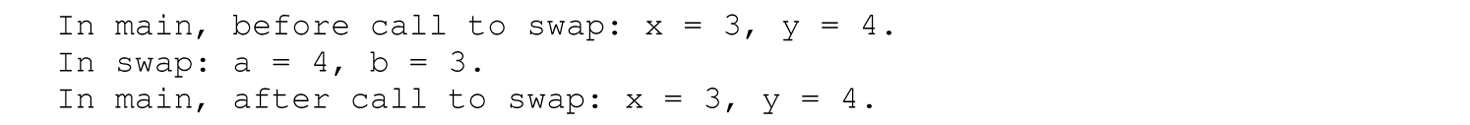 A set of 21 code lines in C with the swap function.