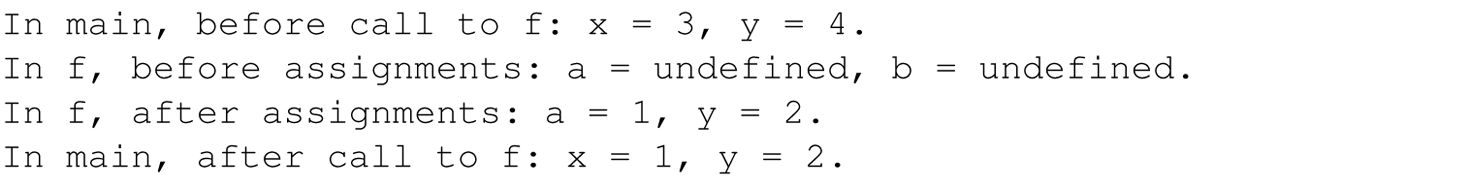 A set of four lines of output of a C program with pass-by-result parameter-passing mechanism.