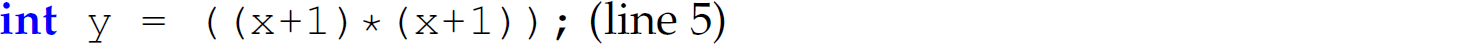 A statement. i n t x equals left parenthesis, left parenthesis x plus 1, right parenthesis, asterisk, left parenthesis, x plus 1, right parenthesis, right parenthesis, semicolon. Line 5.