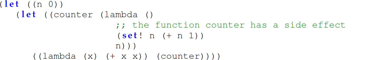 A set six code lines in Racket for determining which semantics of lazy evaluation is implemented.