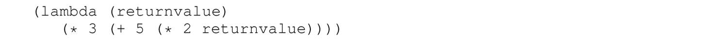 A set of two code lines with the function return value.