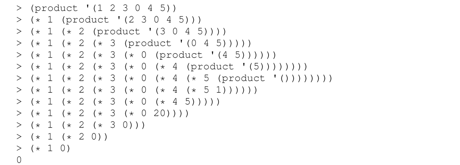 A set of 14 code lines for the invocation of the function with a list of numbers that includes a zero.