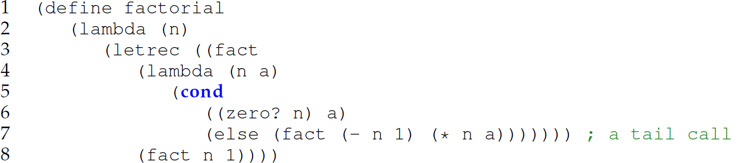 A set of eight code lines that is an alternative definition of the function factorial.