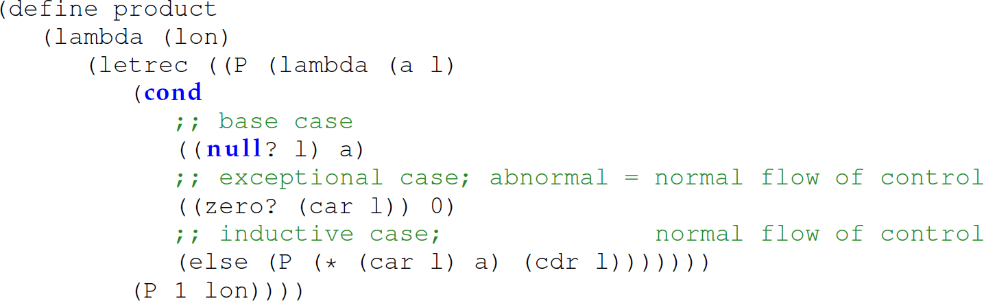 A set of 11 code lines that is a new definition of the function product.