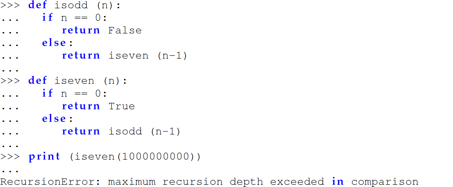 A set of 15 code lines in Python with the functions is odd and is even.