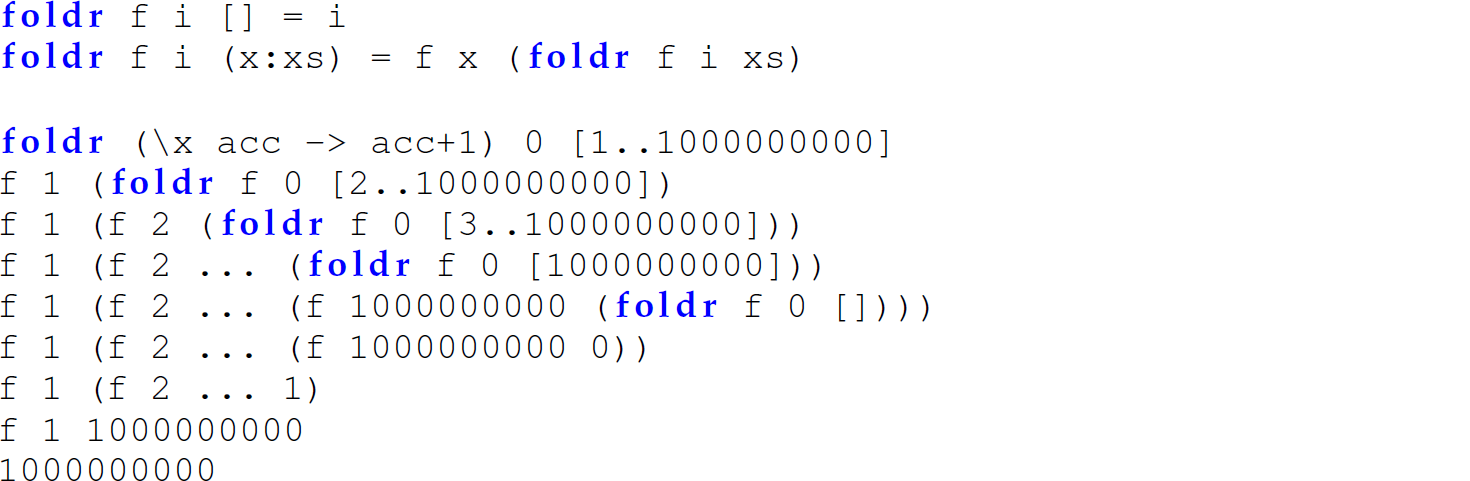 A set of 11 code lines with the function fold r that is not defined using tail recursion.