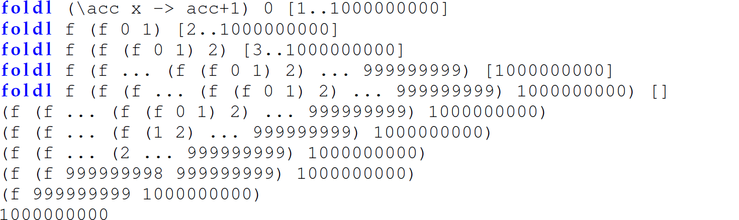 A set of 11 code lines that is a trace of an invocation of l e n.