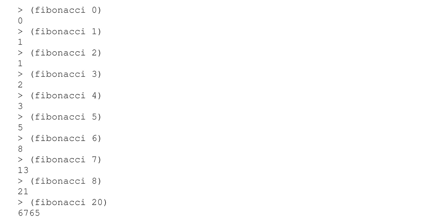 A set of 20 code lines in Scheme with the function Fibonacci.