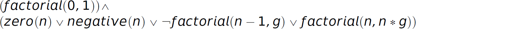 An expression of factorial in conjunctive normal form.